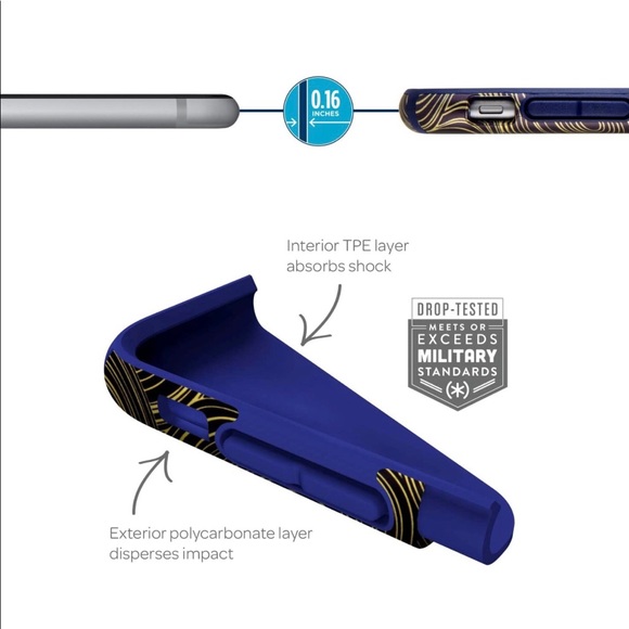 Speck's CandyShell Inked case for iPhone 6 Plus, 6s Plus, 7 Plus and 8 Plus - Picture 3 of 4